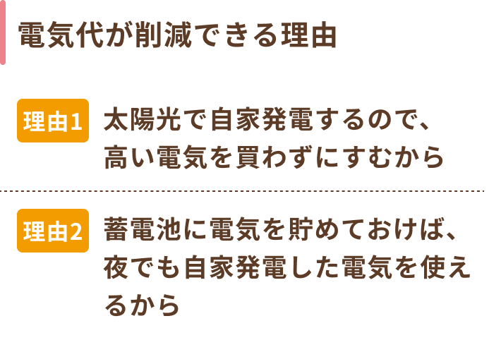 お得になる理由